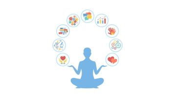 CBH-RWC Joint Coming With Holiday Stress Workshop